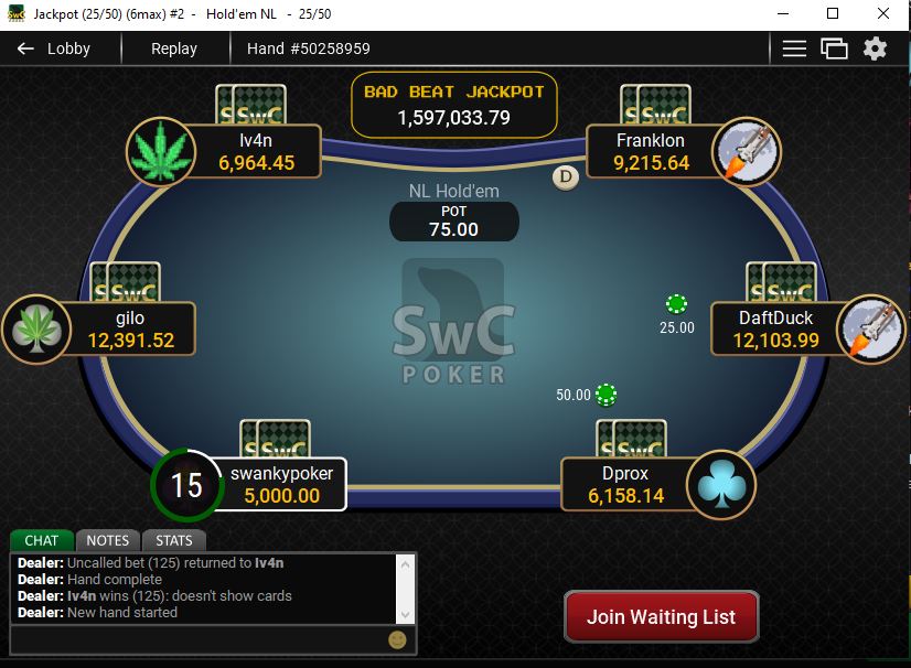 SwC Poker Review